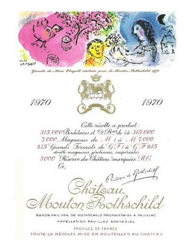 Chateau Mouton Rothschild