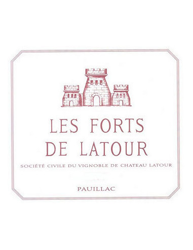 Les Forts de Latour