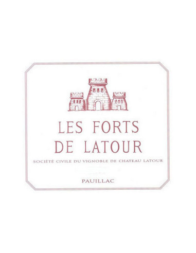 Les Forts de Latour